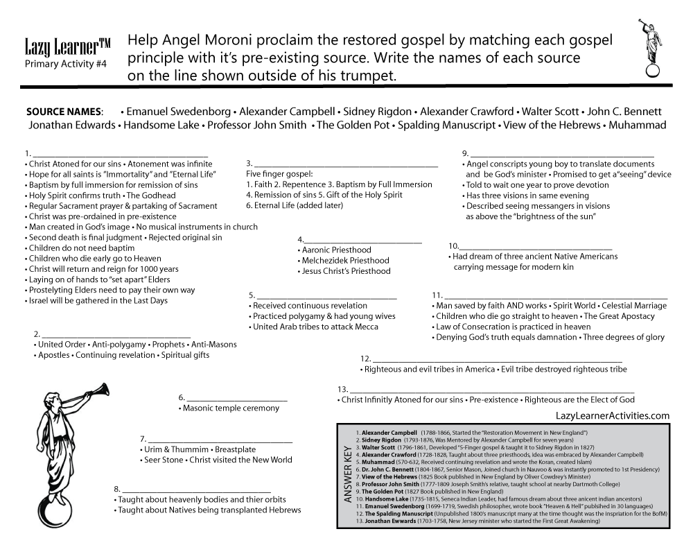 Preexisting sources of Mormonism
